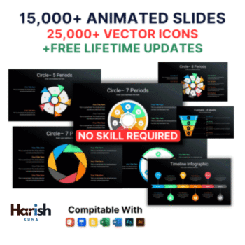 Biggest Infographic Collection - With Lifetime Updates